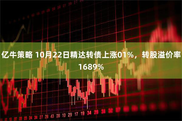 亿牛策略 10月22日精达转债上涨01%，转股溢价率1689%