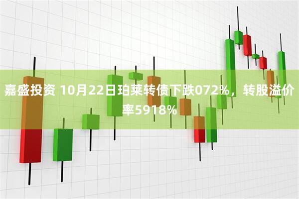 嘉盛投资 10月22日珀莱转债下跌072%，转股溢价率5918%