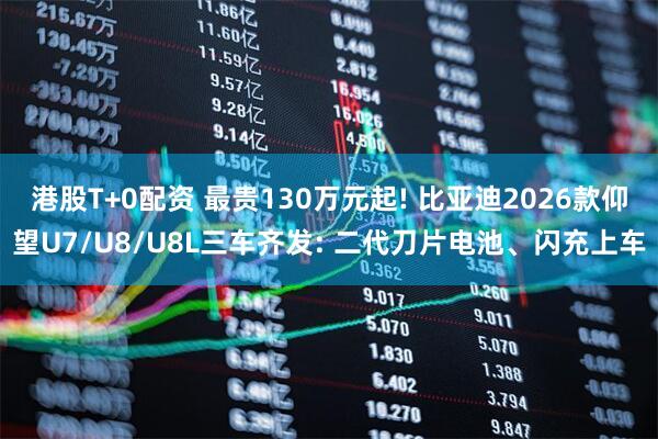 港股T+0配资 最贵130万元起! 比亚迪2026款仰望U7/U8/U8L三车齐发: 二代刀片电池、闪充上车